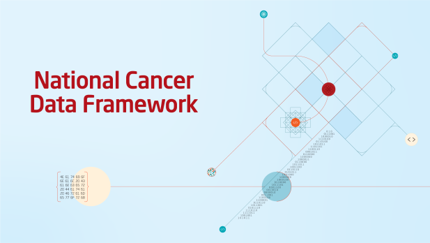 National Cancer Data Framework