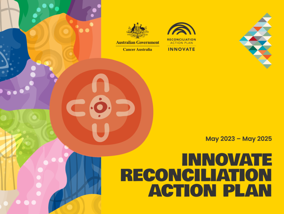 Innovate Reconciliation Action Plan Image