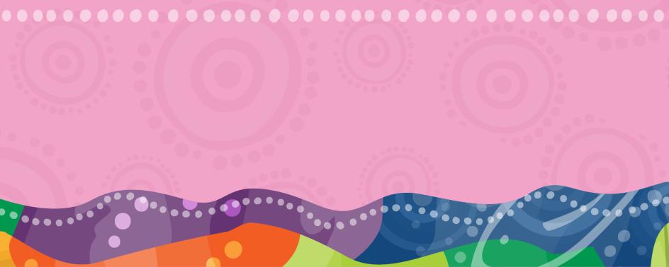 Indigenous Australians diagnosed with breast cancer graphics